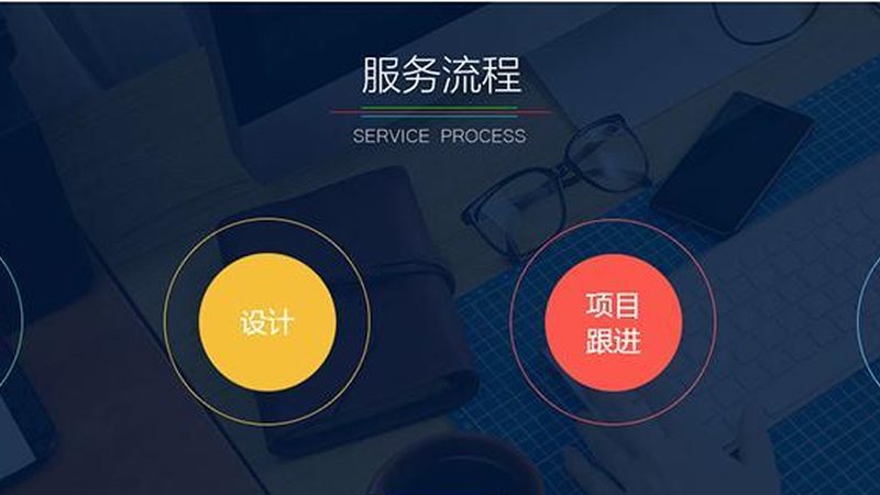 小程序开发行业标准对比：解析企业选择关键